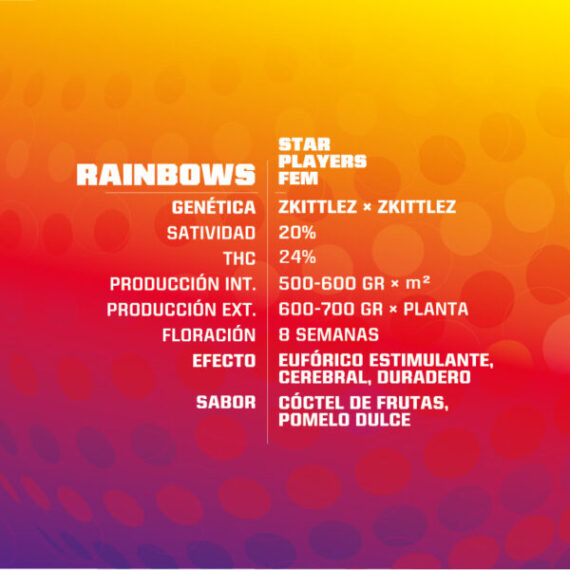 rainbowsfem-gen-600x600